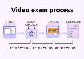 Video exam results and certificates