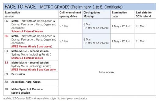 Exam Dates 2021 Ameb