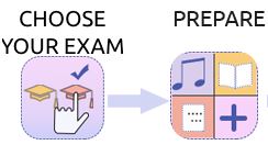 choose exam and prepare